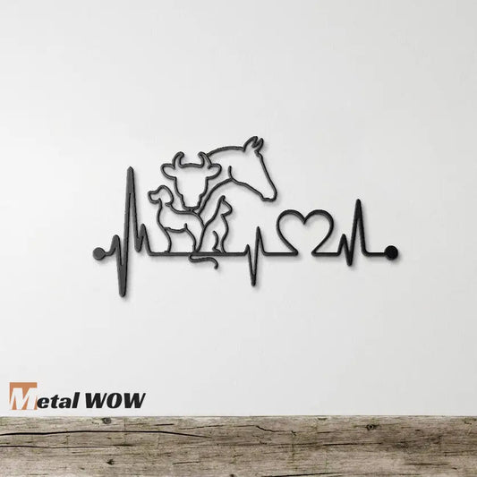 Veterinary Metal Wall Art - Metal WOW
